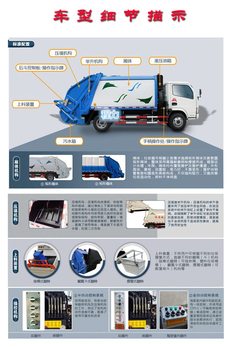 壓縮式垃圾車(chē)標(biāo)準(zhǔn)配置